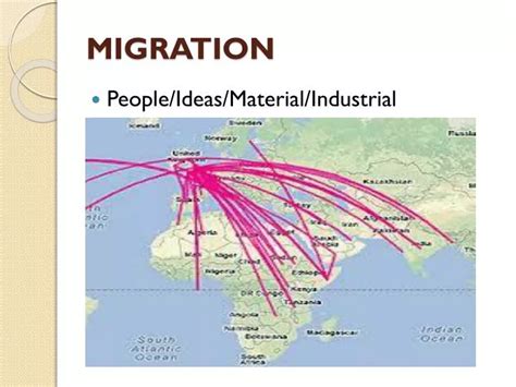 Ppt Migration Powerpoint Presentation Free Download Id 2601860