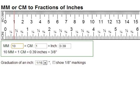 12 Centimeters To Millimeters