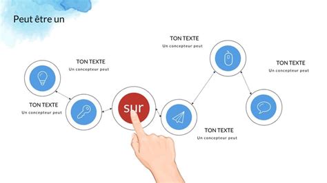 Modèle Présentation Soutenance De Thèse Bleue Exemples Powerpoint