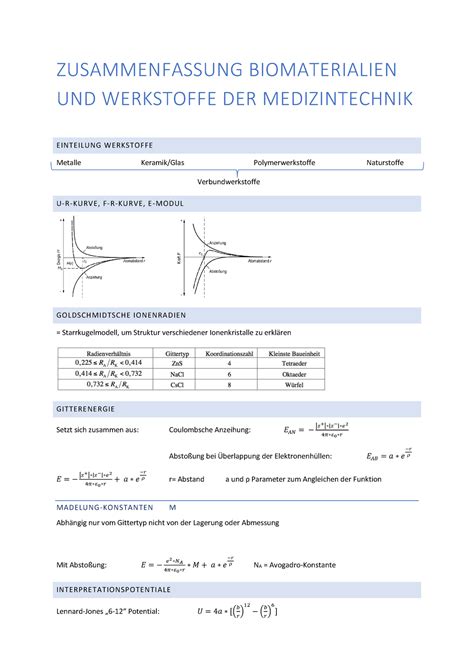 Zusammenfassung Biomaterialien Und Werkstoffe Der Medizintechnik