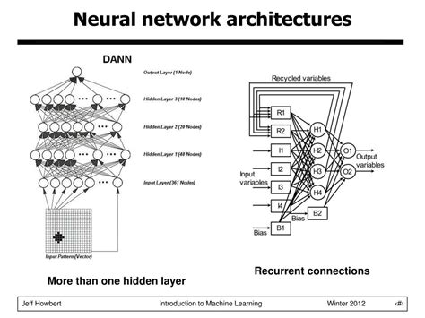 PPT Classification Regression Neural Networks 2 PowerPoint