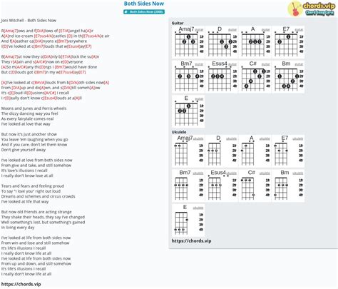 Hợp âm Both Sides Now Cảm âm Tab Guitar Ukulele Lời Bài Hát Chordsvip