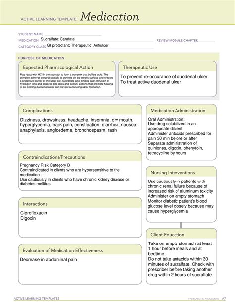 Ciprofloxacin Ati Medication Template