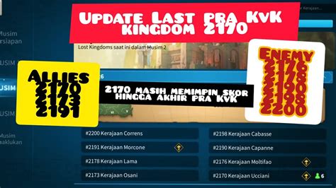 Update Last Pra Kvk Kingdom Youtube