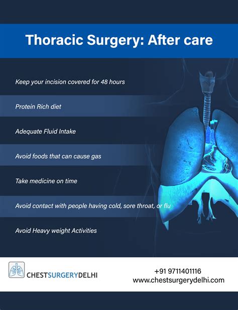 Infographicss-Sabyasachi-Everything you need to know about Thoracic Surgery.png - Chest Surgery ...