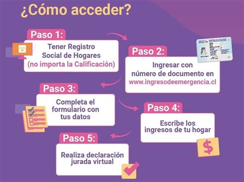 C Mo Obtener Bajo Puntaje En El Registro Social De Hogares Ficha De