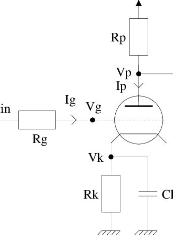 The common cathode triode amplifier | Download Scientific Diagram