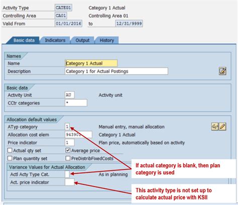 Sap Activity Postings 1 Erpcorp Sap Fico Blog