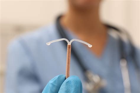 Questions About Iud Insertion We Tackle Your Faqs