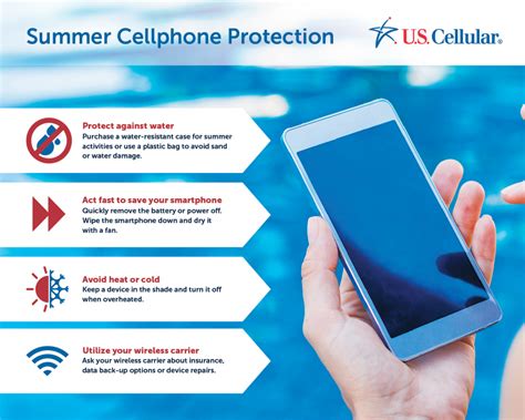 Safety Tips To Protect Your Cellphone From Heat And Water