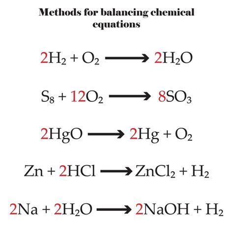 113 Balancing Chemical Equations Royalty-Free Images, Stock Photos ...