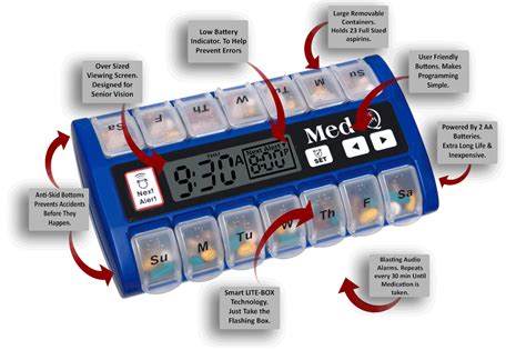 Medication Reminder for Elderly | MED-Q | 602 488 4099