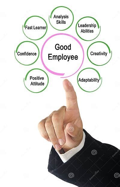 Characteristics Of Good Employee Stock Image Image Of Adaptability