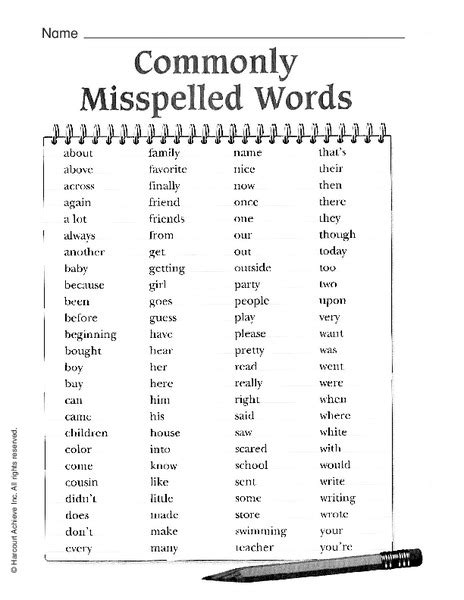 Commonly Misspelled Words Organizer For 3rd 5th Grade Lesson Planet