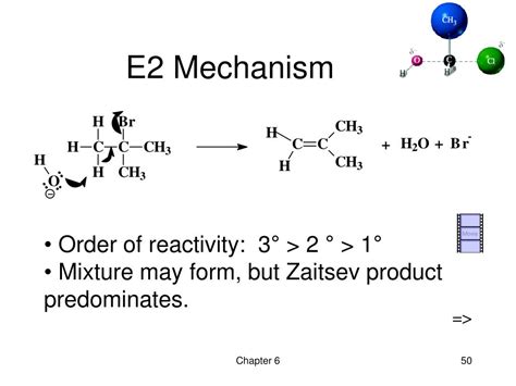 Ppt Chapter 6 Alkyl Halides Nucleophilic Substitution And