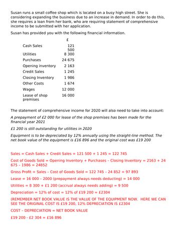 L3 Btec Business 2016 Spec Unit 3 Calculation Mini Mocks Teaching