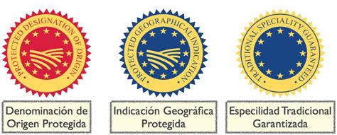 Conoces Las Diferencias Entre Una Dop Una Igp O Una Etg Novasys