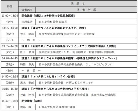 第6回 小児救急研修会「新型コロナ時代の小児救急医療」＜web開催＞のご案内 ブログ