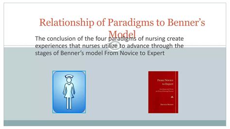 Dr Patricia Benner Novice To Expert Theory Ppt