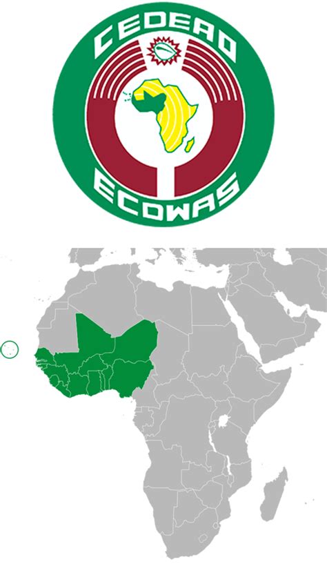 Actions - ECOWAS - MIEUX Initiative