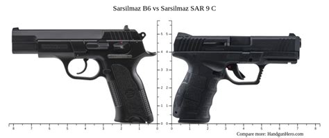 Sarsilmaz B6 Vs Sarsilmaz Sar 9 C Size Comparison Handgun Hero