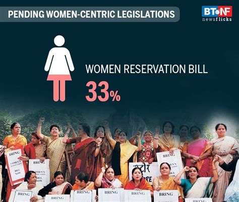 Women Participation In Indian General Elections Bt Newsflicks