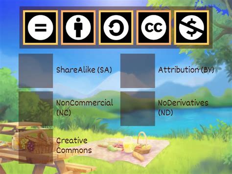 Creative Commons สัญญาอนุญาตแบบเปิด - Match up