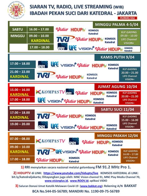 Jadwal Misa Online Lengkap Di Gereja Katedral Jakarta Dan Kelapa Gading