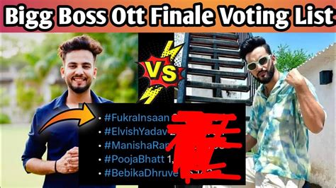 Bigg Boss OTT New Latest Voting Result Elvish Yadav Vs Fukra Insaan