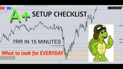 Simple A Turtle Soup Checklist Simple Day Trading Checklist Youtube