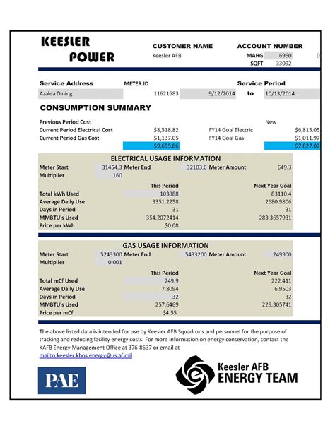 Mock Bills Show Keesler Airmen Energy Costs In User Friendly Way Air