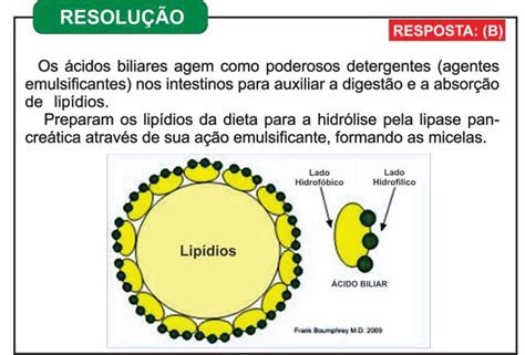 Qu Mica Para Medicina Mt Enem Resolvido