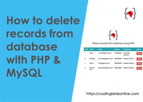 How To Delete Records From A Database With PHP Coding Birds Online