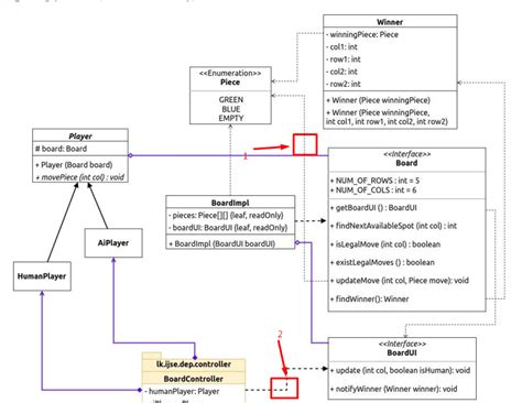 Generate Java Code From Uml Class Diagrams Solved Convert Um