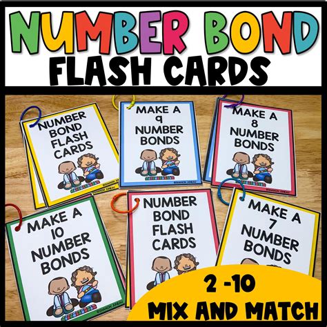 Number Bond Flash Cards Math Decomposing Numbers Addition And