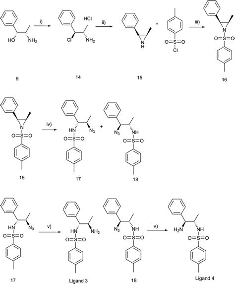 Scheme 6 Synthesis Of Ligand 3 And 4 Reaction Conditions I SOCl 2