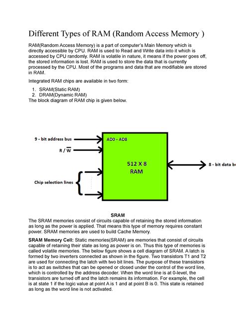 Ram Notes For Reference Different Types Of Ram Random Access Memory