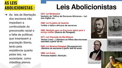 Leis Abolicionistas V Ano Youtube