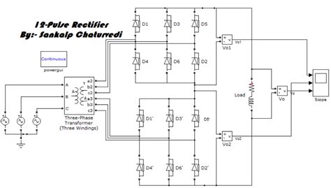 12脉冲整流仿真十二脉scr整流 Csdn博客