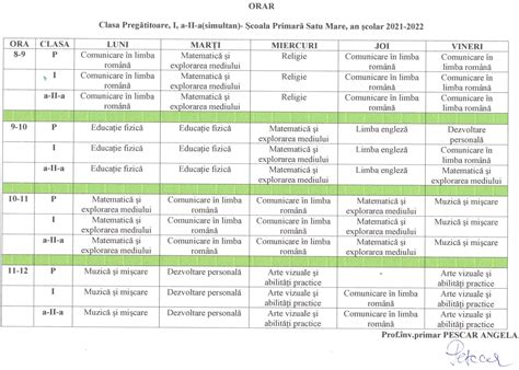 Orarul Coalii Gimnaziale Secusigiu Pentru Anul Colar