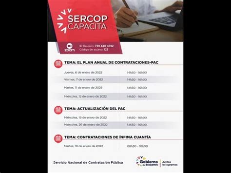 Actualización del PAC y Contrataciones de Ínfima Cuantía Sercop YouTube