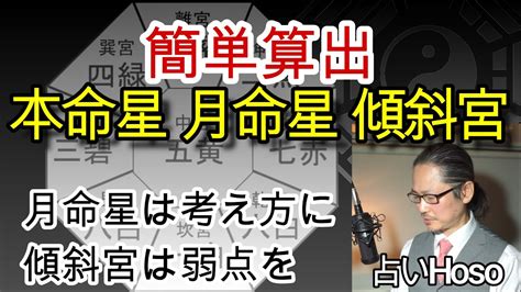 簡単算出【本命星･月命星･傾斜宮】九星気学 占い 月命星は考え方に影響を、傾斜宮は苦手な？ Youtube