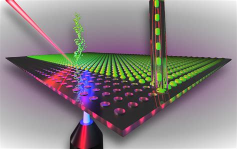 Droplet Microarrays For High Throughput Analysis Of Biochemical Samples