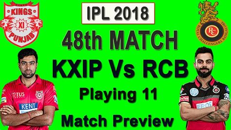 Kxip Vs Rcb Match Ipl Possible Playing Head To Head Youtube