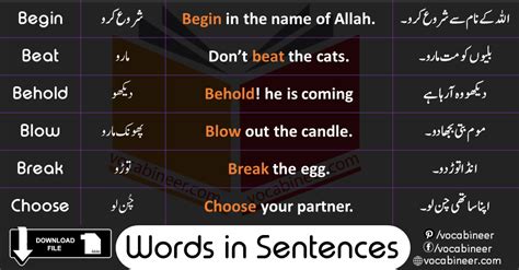 Opposite Words With Urdu Meanings Antonyms Mutazad