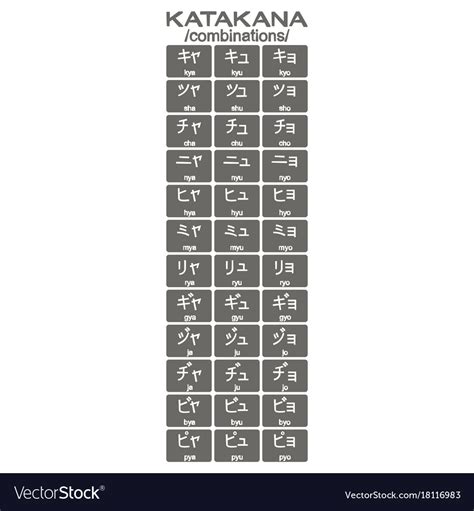 Icons With Combinations Of Katakana Royalty Free Vector