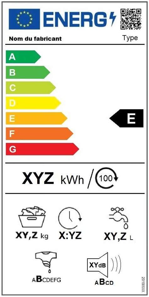 Etiquette énergie choisir des appareils ménagers durables et économiques