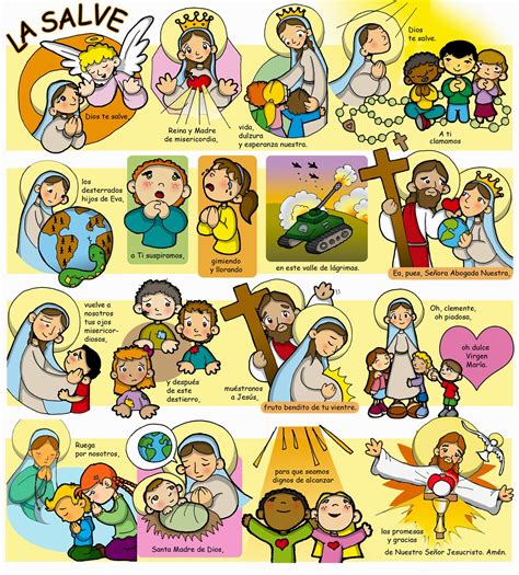 Dibujos Para Catequesis LA SALVE