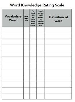 Vocabulary Word Knowledge Rating Scale By Ms Sewell S Class Tpt