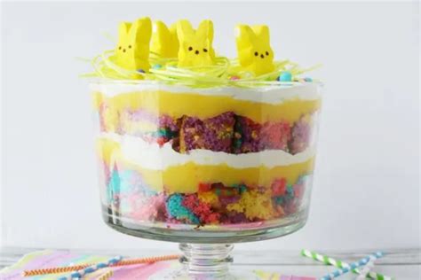 Fun And Easy Easter Dessert Ideas Lola Lambchops